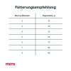mera shop finest fit senior8 product images5[1]