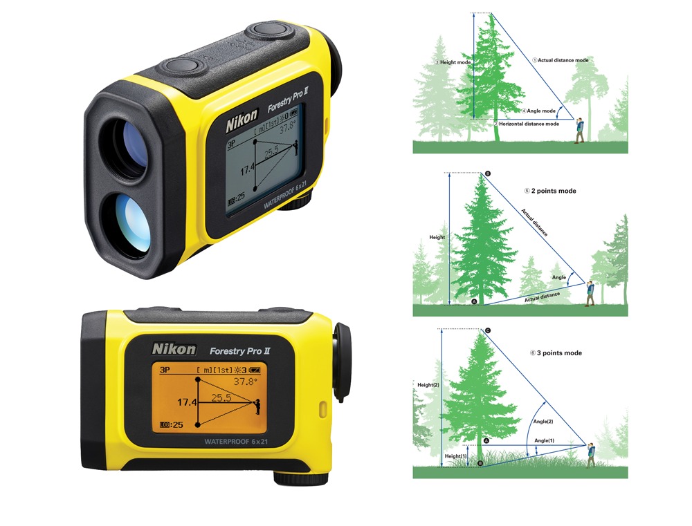 Nikon Laser Forestry Pro II