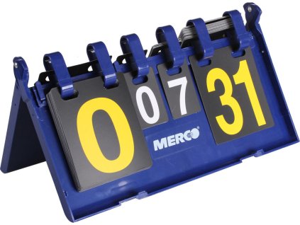 Table ukazatel skóre