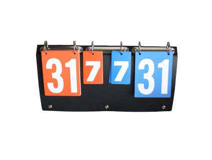 Ukazatel skóre – Scoreboard