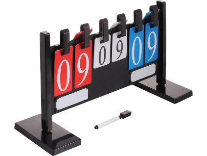 Counter ukazatel skóre