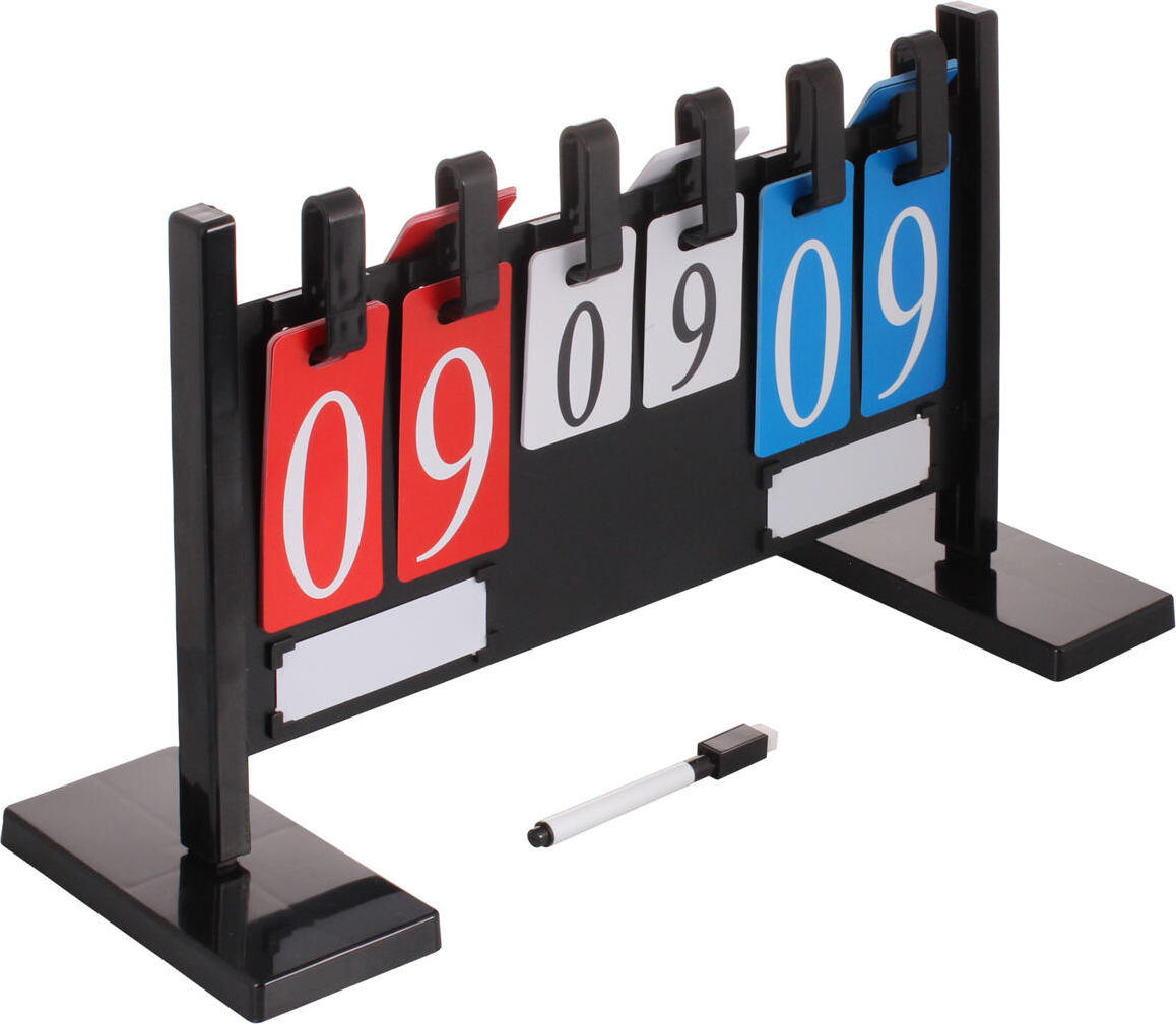 Merco Counter ukazatel skóre