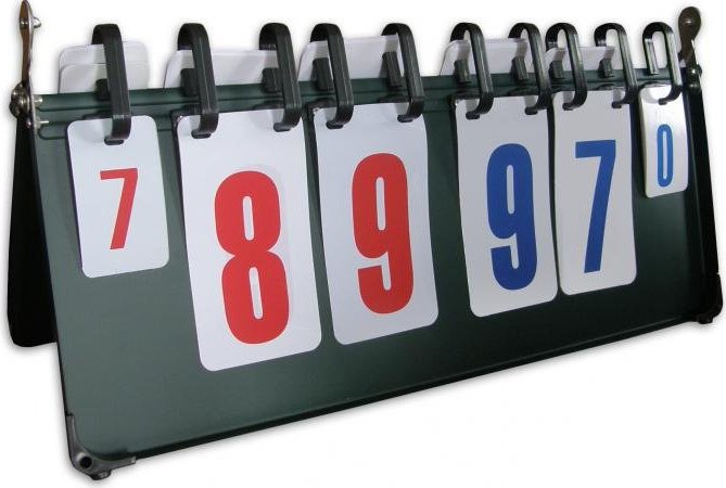 SEDCO Ukazatel skore RICHMORAL - velký 3413