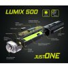 Lumix 500 Set sada světel
