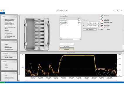 3644 2 software testo 190 cfr cfr software