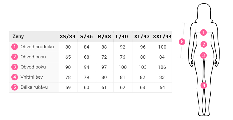 2117-tabulka-velikosti-damske2