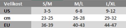 TabulkaVelikosti_ponožky