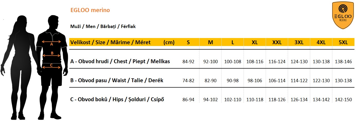 🧶 Komfort a funkční detaily