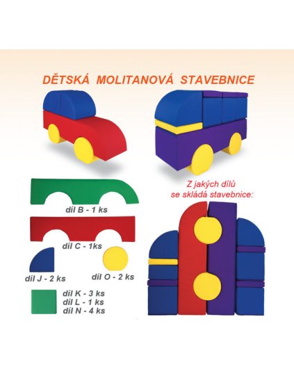 160407 molitanova stavebnice
