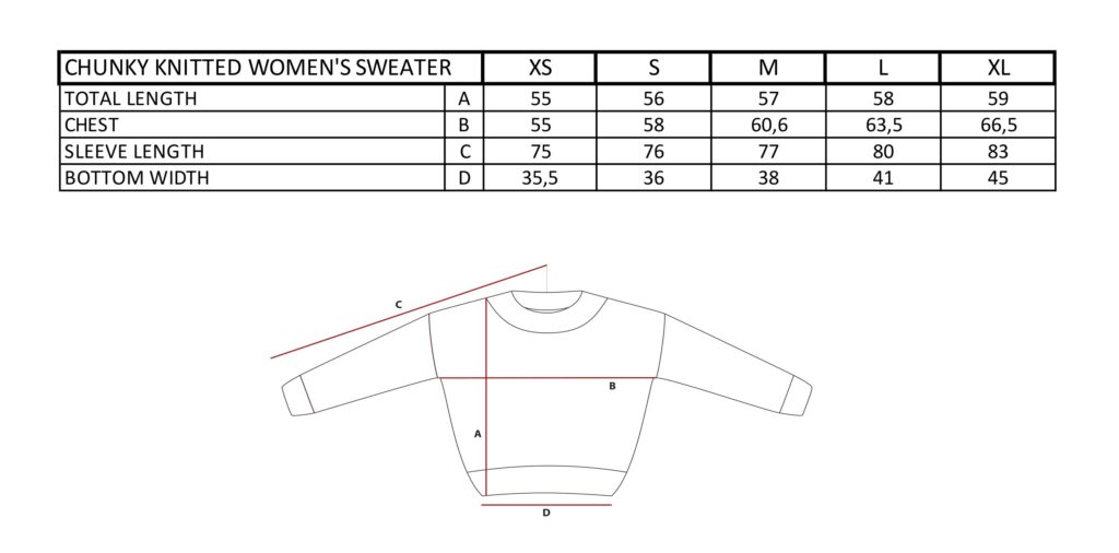 Measurements-Chunky-Womens-Sweaters-1024x506
