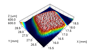 cmp-polisher-pad-image-from-3d-optical-microscope