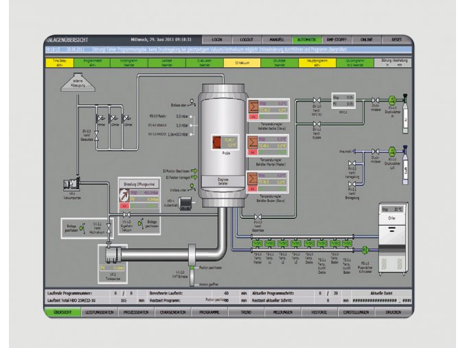 pic controller tp1900