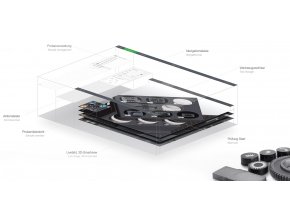 Metalco Testing Qpix Control 2 SOFTWARE QNESS architektur