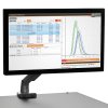 Set Touchscreen