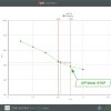 software hardness test 3 optimum stop fb5d2c94