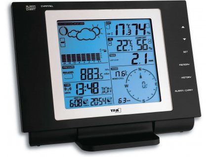 NEXUS TFA 35.1075 - Meteorologická stanice bezdrátová