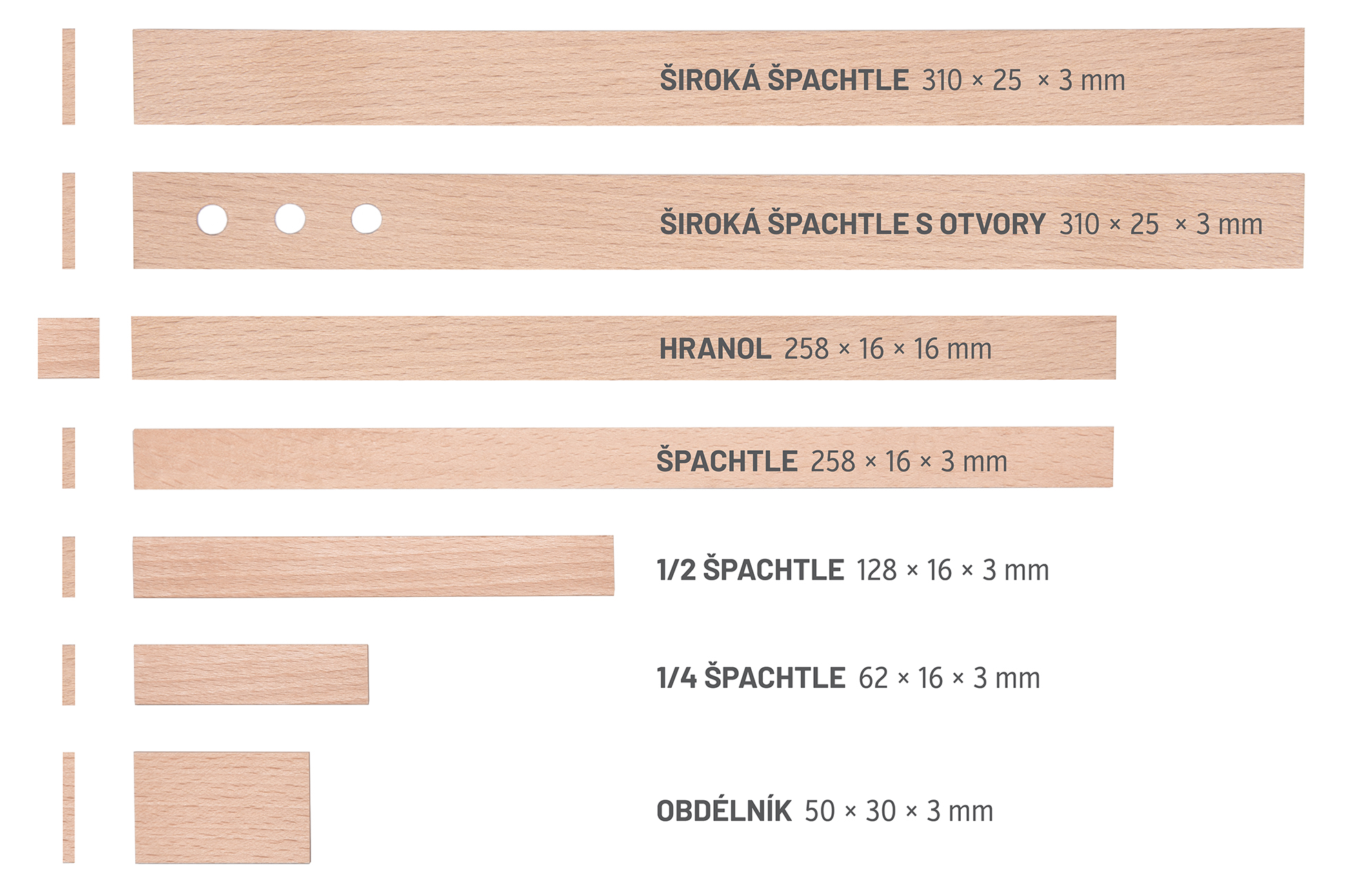 drivka-na-tvoreni-prehled-velikosti-metrie