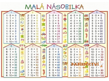 7440 1 ba9a62ea0f8080ed9585f778c4efa998