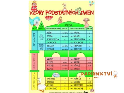 7461 e046bf442fcfd3143f0de9350add1dbe