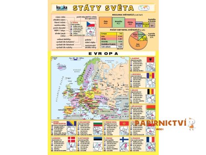 8607 tabulka skladacka a5 staty sveta