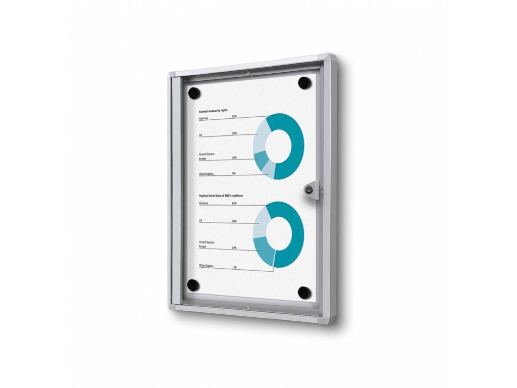 SCXS1xA4B1 Interiérová vitrína Economy 1xA4, plechová záda, atest B1