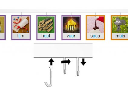 Nástěnný set na obrázky - Click Rail 3m, bílý + 25x háček Twister Hook
