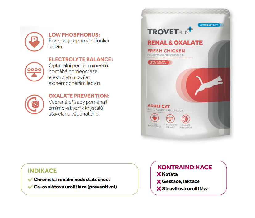 Renal3