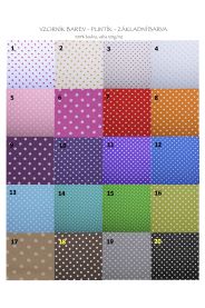 Kolová sukně modrá s puntíkem – zadní pohled