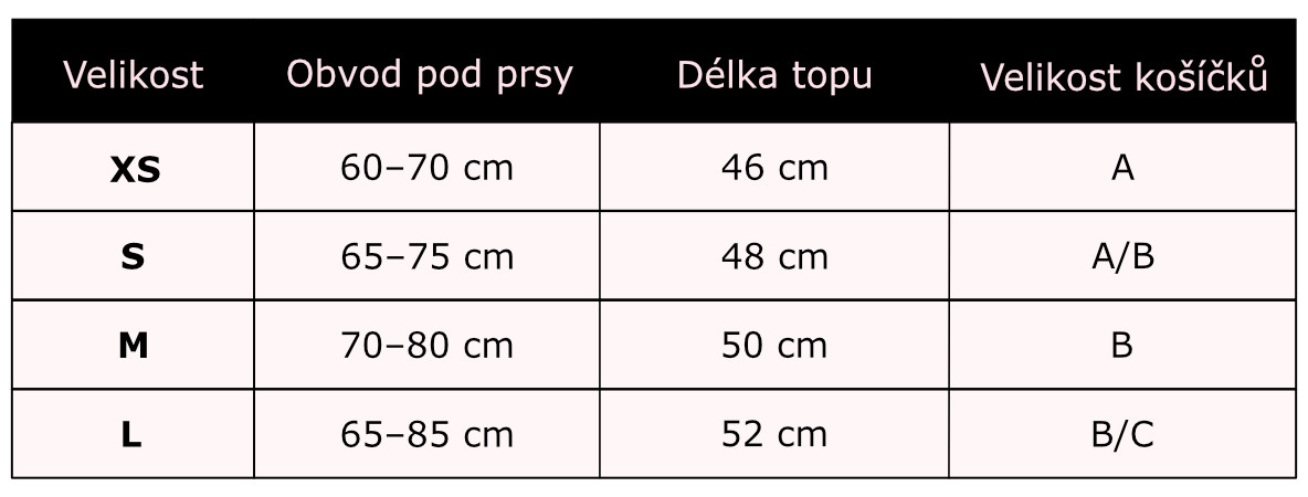 velikostni_tabulka_pure_bez