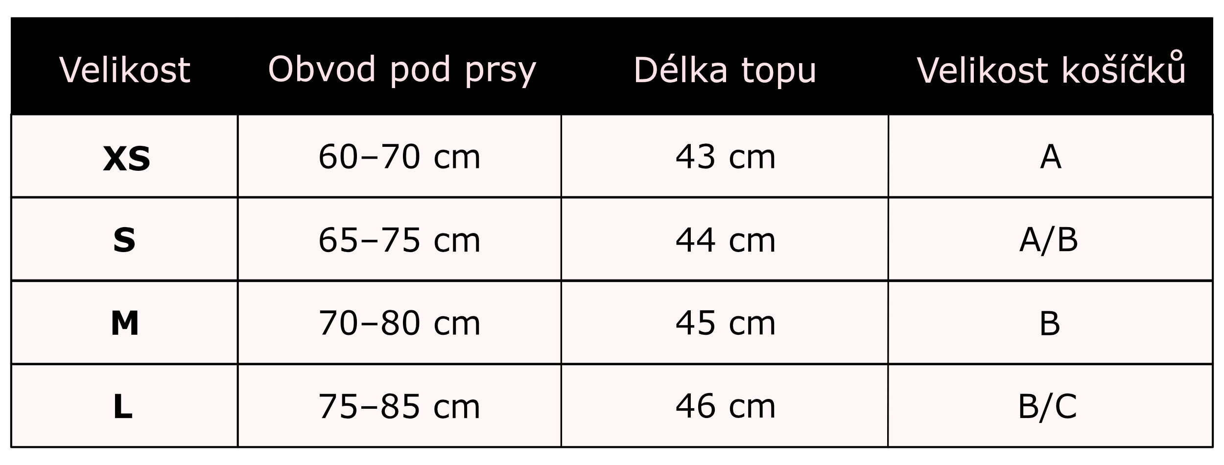 velikostni_tabulka_vibe_1