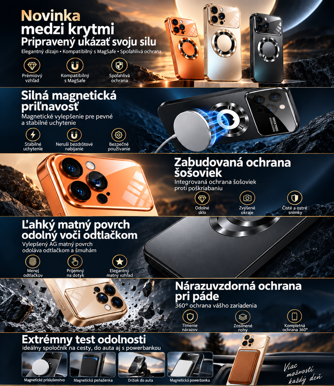 kolaz-2-iphone-kryty-SK