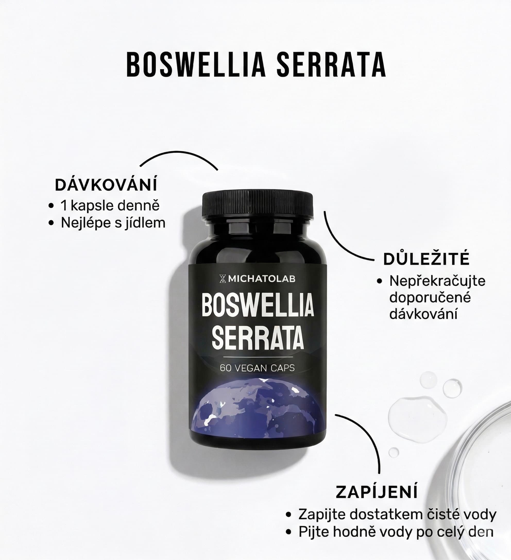 Boswellia dávkování