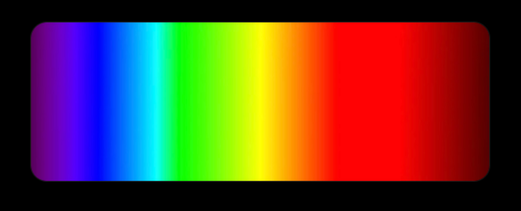 Test barevného spektra