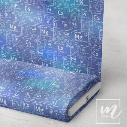 725 periodická tabulka látka 3