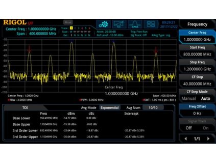 rsa5000 amk 1200x693 white min