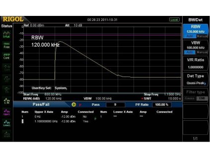 13481 predcertifikacni test rigol rsa3000 emi