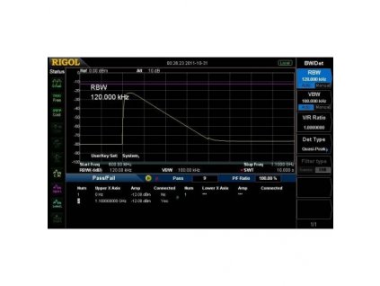 13487 sw klic rigol rsa3000e emi predcertifikacni test