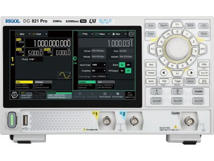 DG821 Pro front panel 1280x720