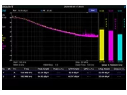 850 wmi