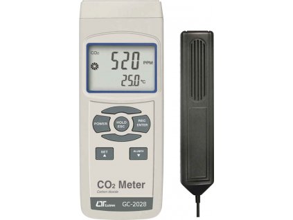 6008 meric co2 gc 2028