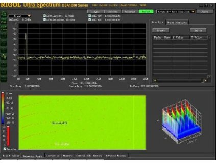 7628 sw ultra spectrum pro spektralni analyzatory rigol