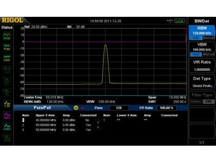 8558 sw klic emi filtr rigol dsa800 emi