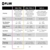 flir one pro ios usb 2