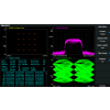modulace