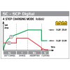 8795 2 nabijecka deca sc60 700