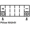 YT9B BS