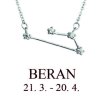 BERAN