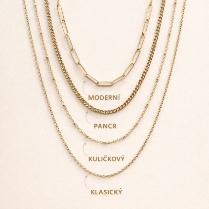 ukazka retizku midorini