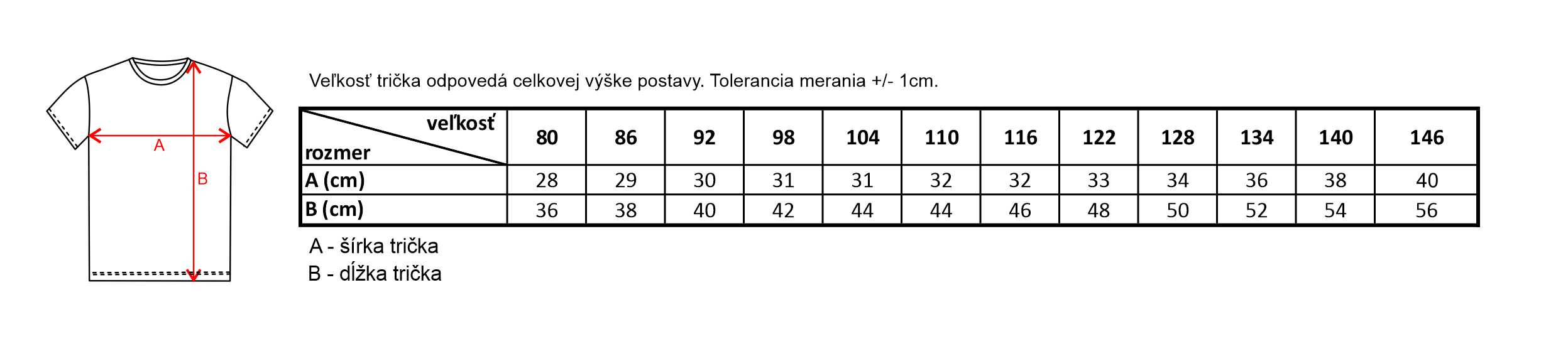 TRIKR