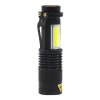 Svítilna Flashlight NX1040 3W, 70+65lm s bočním světlem, Zoom, 1xAA, krabice 12ks